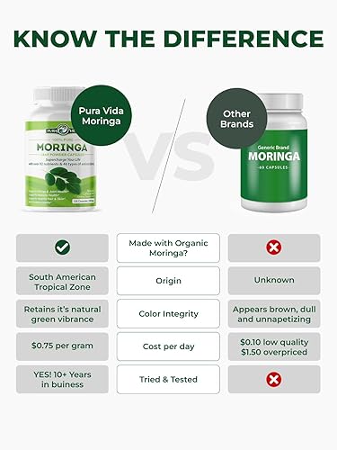Miniatura 2 de PURA VIDA MORINGA Cápsulas de polvo de Moringa de origen único orgánico. Hoja pura de Moringa. Energía, metabolismo y apoyo inmunológico. 120