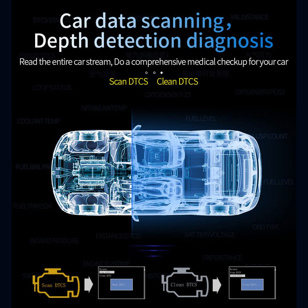 Auto HUD Head-Up-Display Digitaler GPS-Navigations-Geschwindigkeitsmesser-Projektor OBD GPS-Dual-System-Bildschirm mit Zeit- / Richtungs- / Höhen- / Kilometeranzeige Speedup-Test