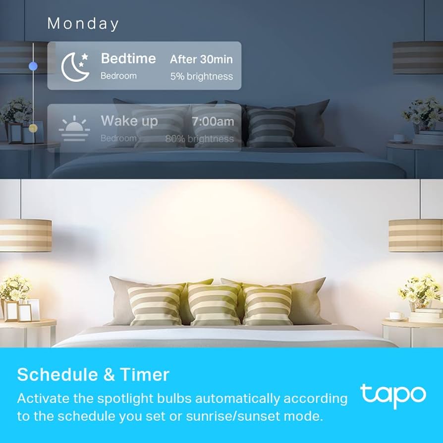 TP-Link Tapo Smart Wi-Fi Spotlight, Warm Light, Dimmable - GU10, 3.7W, No Hub Required, Works with Amazon Alexa and Google Home, Remote Control, Energy Class A+ (Tapo L610(2-pack)) : Amazon.com.au: Computers
