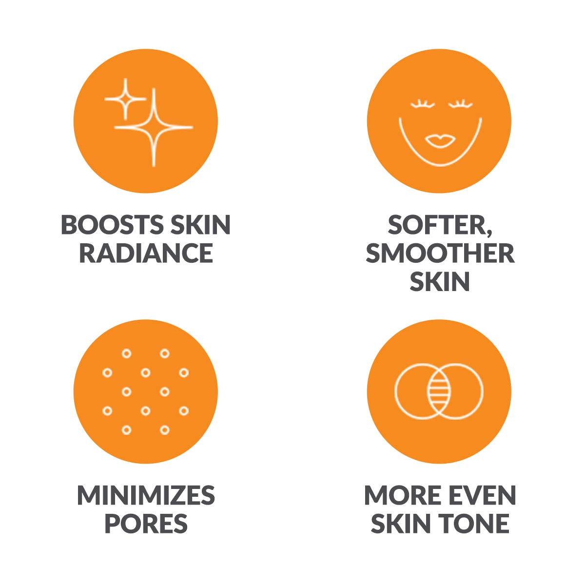 Clarisonic Sonic Face Exfoliator Cleansing Brush Head | Gentle Exfoliating Brush to Brighten Skin | Suitable for Sensitive Skin - Image 2