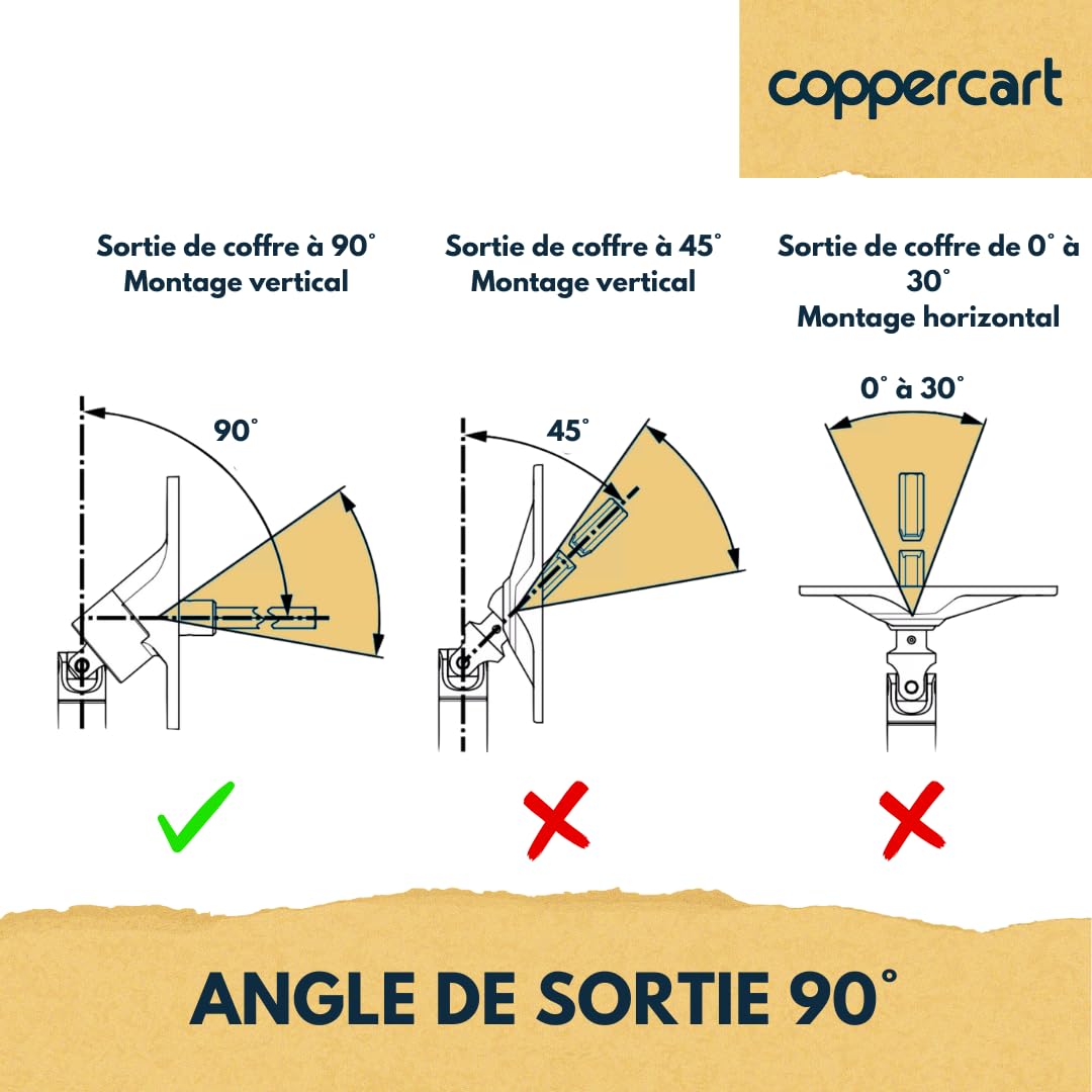 Sortie de Caisson Volet Roulant 90° – D590MB - Longueur 355 mm – Renvoi de Manivelle 6 Pans 7 – Système de Manœuvre à Manivelle – Blanc – Fixation Vis
