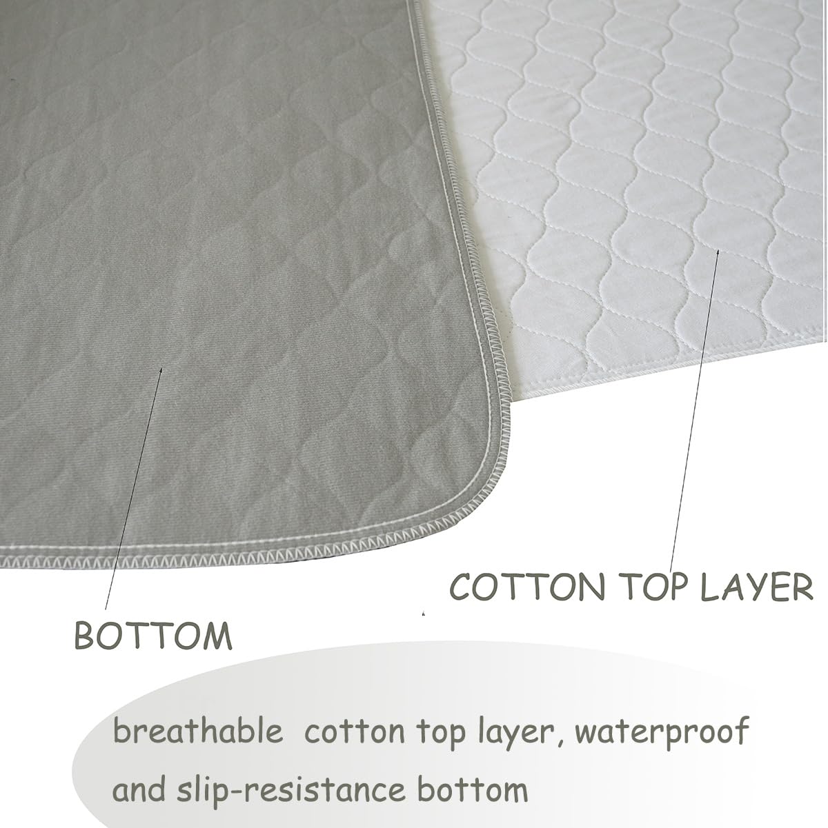 Careboree Almohadilla de cama para incontinencia reutilizable de 36 x 72 pulgadas, se adapta a camas tamaño King, grande, lavable, impermeable, protector de colchón para personas mayores, niños,