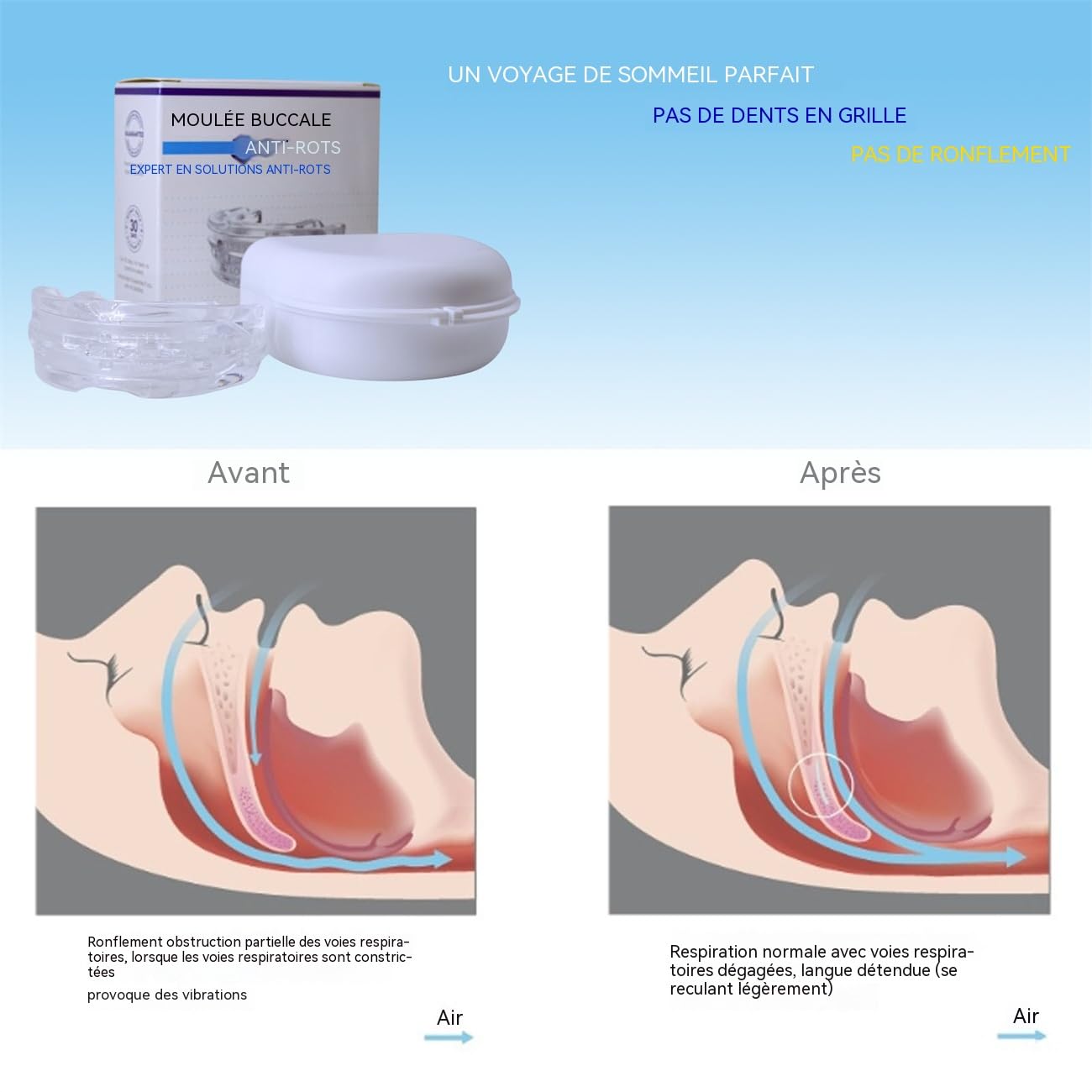 Gouttière Anti-Ronflement Réglable – Orthèse d’Avancée Mandibulaire Confortable – Appareil Anti Ronflement pour Dormir – Protège-Dents Souple, Ajustable & Facile à Nettoyer