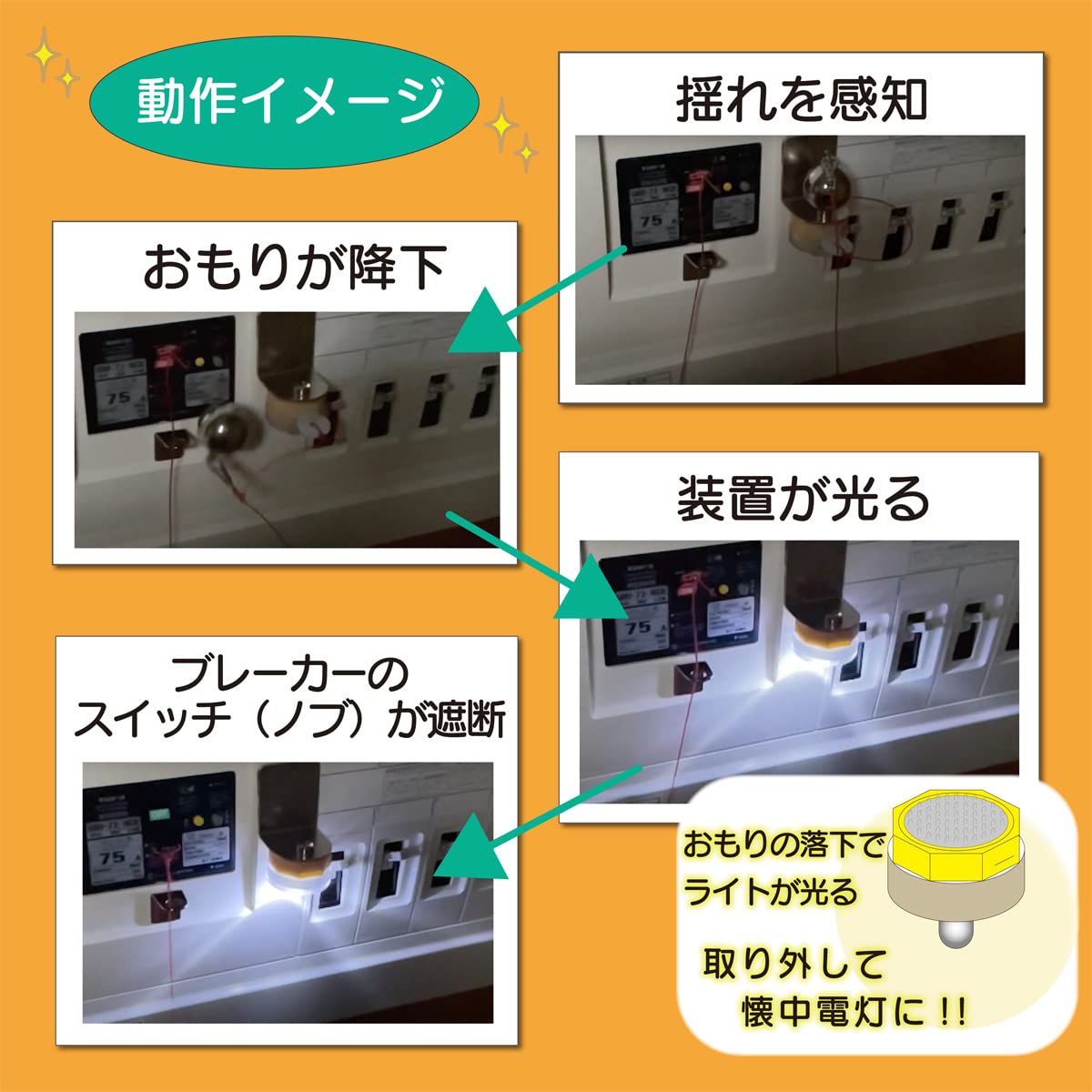 Amazon｜感震ブレーカーおもり君 おもりくん 家庭用電源遮断器 ライト