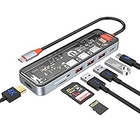 SUTOUG 7 in 1 USB C Hub, 3 Porte USB-A 3.0