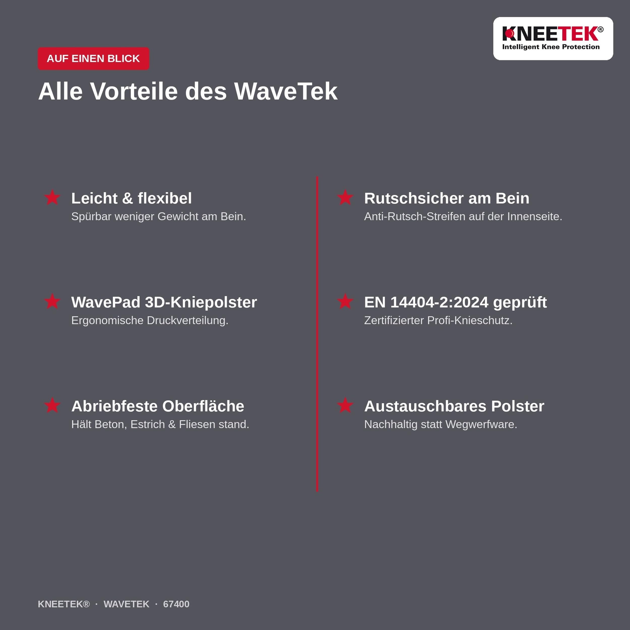 Kneetek WaveTek - Knieschoner für Parkett-, Fliesen- und Teppichleger | Mit ergonomisch vorgeformtem 3-D WavePad, abriebfest, rutschsicher, geprüft nach EN 14404, 1 Paar