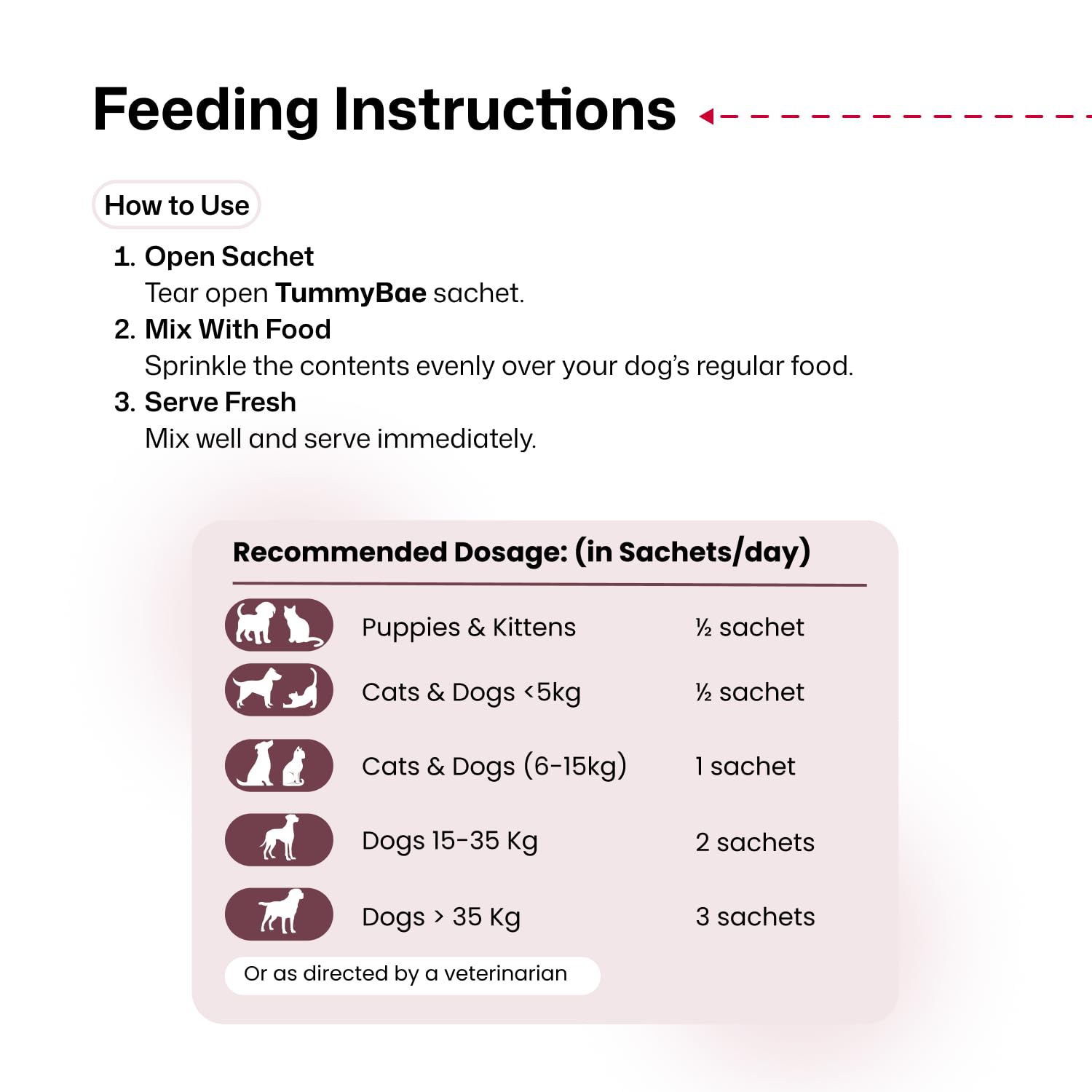 TummyBae Prebiotics + Probiotics Supplement for Dogs & Cats | Gut Health Supplement | Improved Immunity, Diarrhea Relief, and Better Digestion | Daily Gut Wellness Formula (1gm x 20 Sachets) — Amazon image 8