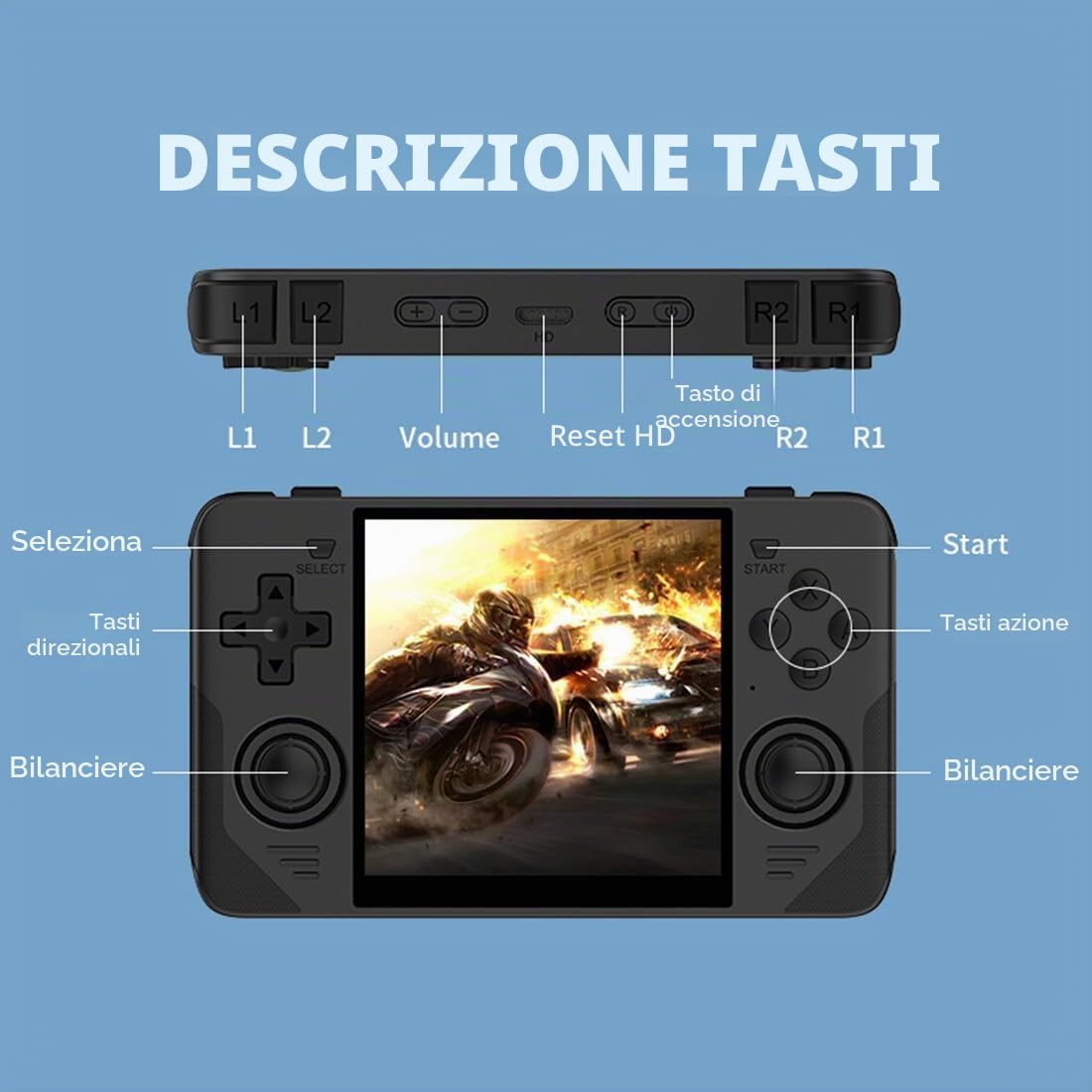 Console di gioco portatile RGB30 con 20.000 giochi 4 pollici HD RK3566 Console portatile per videogiochi supporta 5G WiFi e Bluetooth, nero