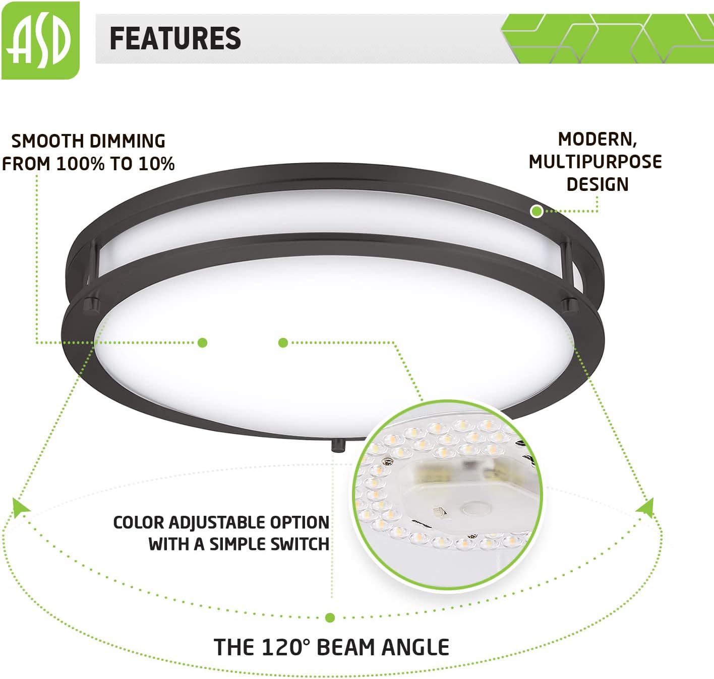 ASD 16 Inch Flush Mount Ceiling Light, 3000/4000/5000K Adjustable, Dimmable LED Close to Ceiling Light Fixture for Kitchen Hallway, Oil Rubbed Bronze, 24W (190W Eqv.), 1854 Lm, Energy Star, ETL - - 