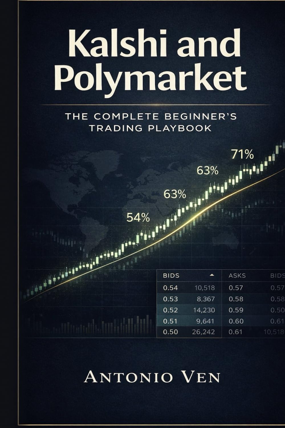 KALSHI & POLYMARKET: The Complete Beginner’s Trading Playbook