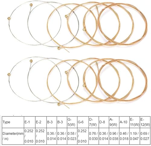 Miniatura 3 de Cuerdas de guitarra, 12 cuerdas de guitarra folclórica con cobre y acero, accesorios de repuesto para instrumentos musicales. Accesorios de