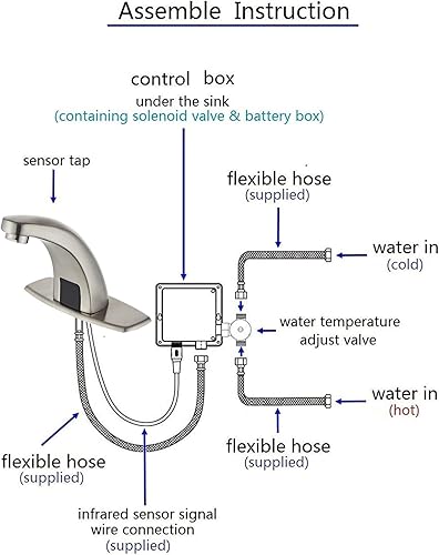 Miniatura 31 de Luxice Sensor automático sin contacto grifo del lavabo del baño caliente y frío mezclador cubierta placa incluida grifo, acabado cromado Cromo