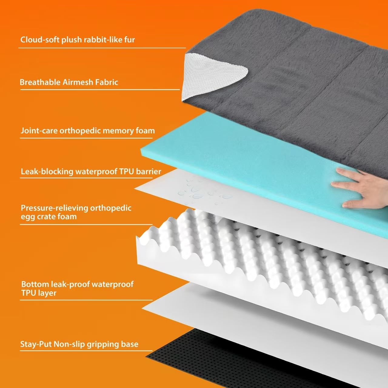 Dog Bed for XX Large Dog - Orthopedic Pet Beds with Memory Foam, Waterproof Removable Washable Cover with Non-Slip Bottom, Grey, 47" L x 29" W x 3" H - image 2