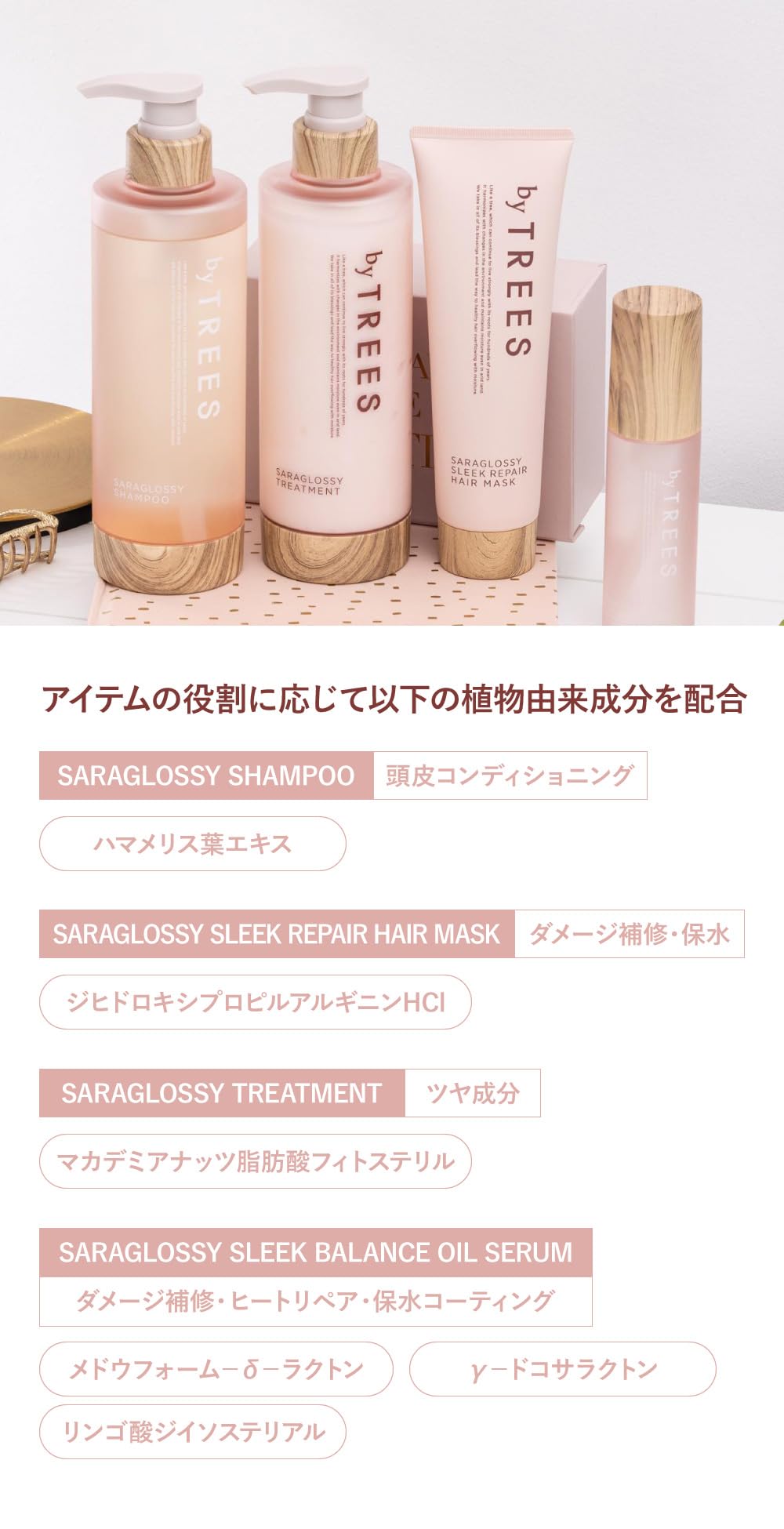 Amazon | トリートメント 詰め替え 2個セット バイツリーズ さら