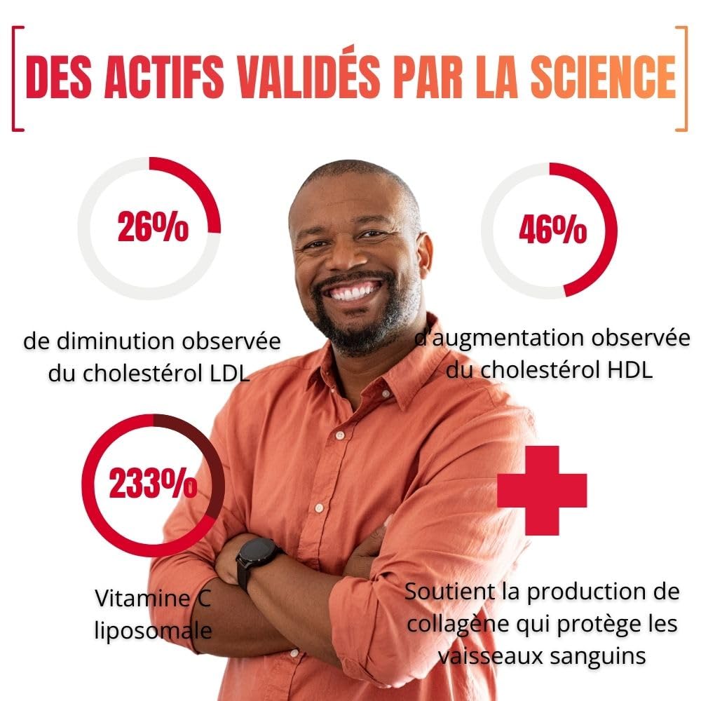 EVOM CardioVasc Équilibre - Complément alimentaire coeur, cholestérol et tension - Ail Noir ABG10+®, Olivier BENOLEA®, Vitamine C liposomale, Cannelle, Cassis, NAC - 80 comprimés - Complément Hommes