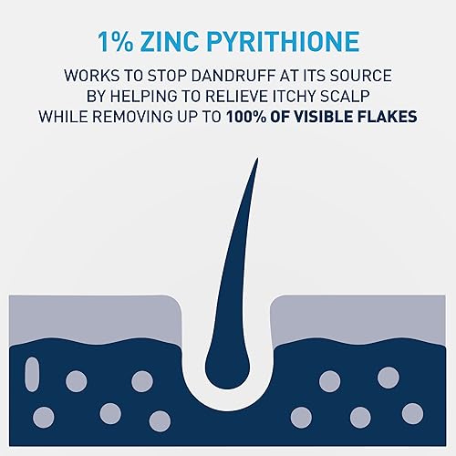 Miniatura 9 de CeraVe Champú hidratante anticaspa, tratamiento de caspa de piritiona y zinc al 1% con ceramidas, niacinamida y ácido hialurónico, ayuda a eliminar