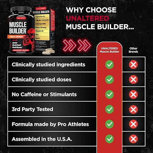 Miniatura 7 de UNALTERED Crecimiento muscular anabólico para hombres – crecimiento, tamaño, fuerza – suplemento natural de construcción muscular y refuerzo de