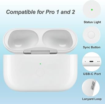 Replacement Charging Case for AirPod Pro 2 and Pro 1 gen, Wireless Charging Cases Compatible with AirPod Pro 1st / 2nd, Wired and Wireless Charging, Bluetooth Pairing Sync, USB C Port