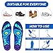 Acupressure Insoles for Men and Women- Orthopedic Acupoint Massage Insoles, Non-Slip Shock Absorption, Breathable Design for Foot Pain Relief & All-Day Comfort (Blue, M(Men 7.5-9/Women 8.5-10))