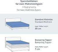 Blumtal Jersey Fitted Sheet Topper 90x200 cm Nyári Zöld Pamut 2