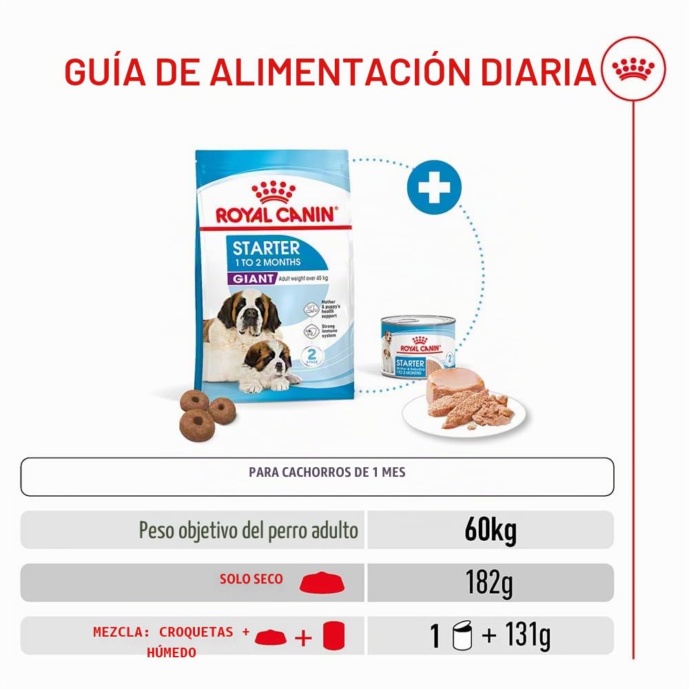 Royal Canin C-08495 S.N. Giant Starter - 15 Kg