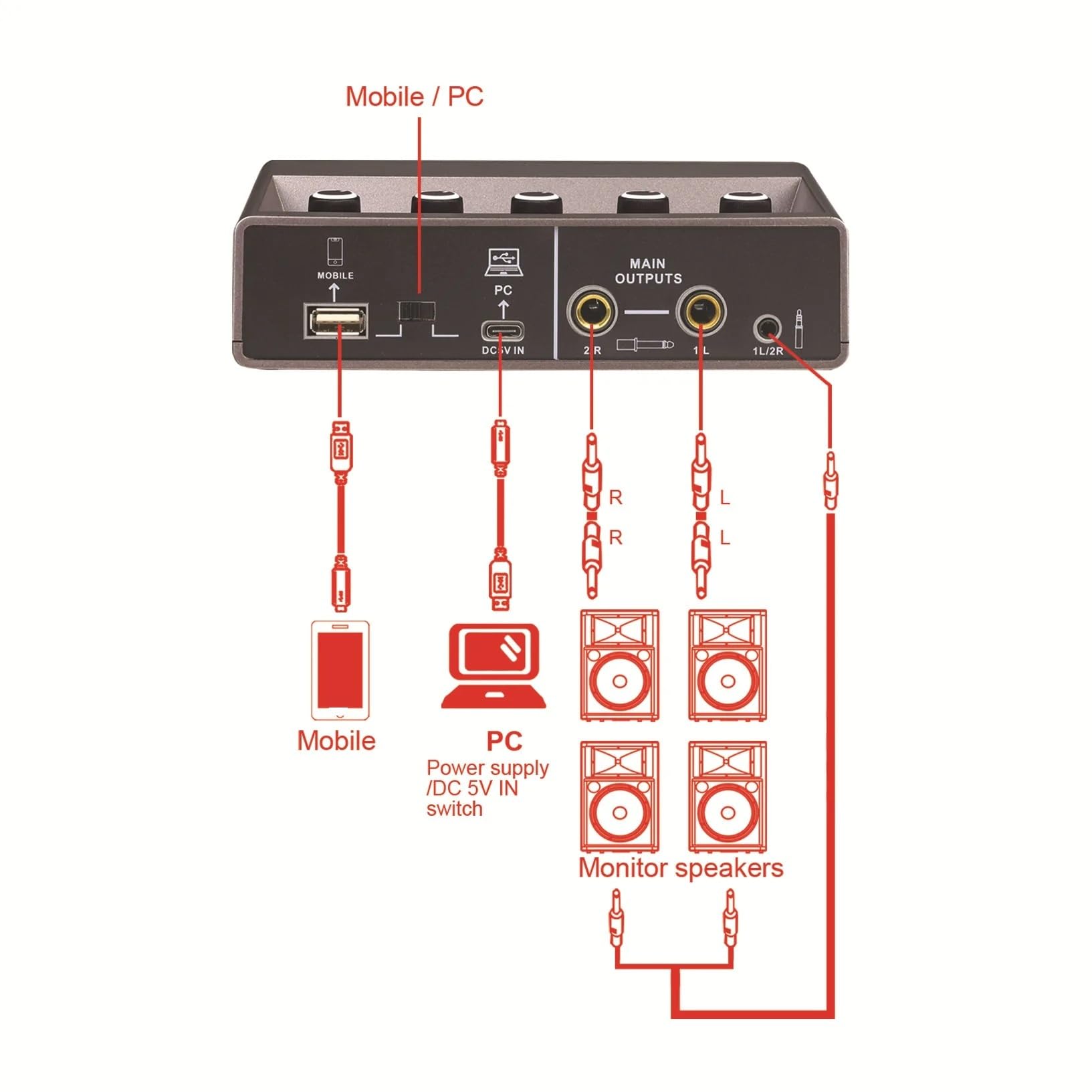 Interfaz Q16 for grabar computadora, unidad libre, tarjeta de sonido externa USB for PC