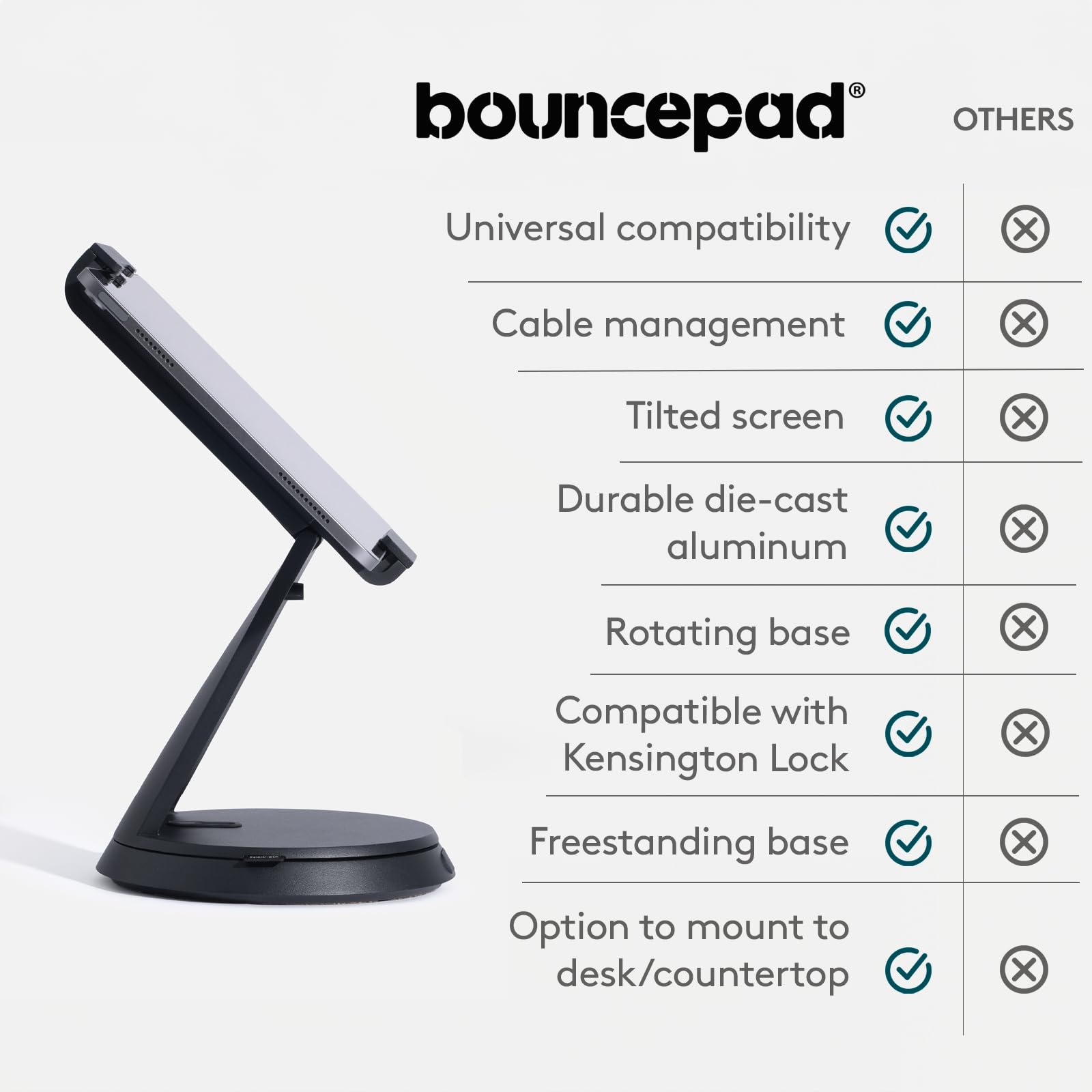 Bouncepad Eddy Supporto POS per tablet e iPad, compatibile con la maggior parte dei tablet da 7 a 33 cm, supporto per iPad in alluminio resistente, supporto da tavolo per iPad, supporto per tablet