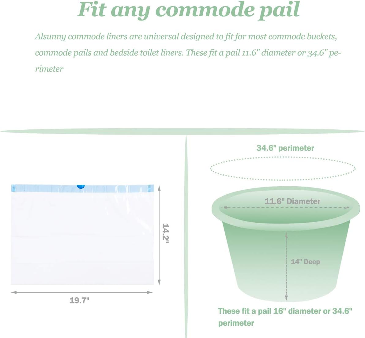 Commode Liners with Absorbent Pad,Commode Bags, Disposable Commode Chair Liners, Commode Pail Liners for Bedside Commode Pail Toilet Universal Fit(30 Pack)