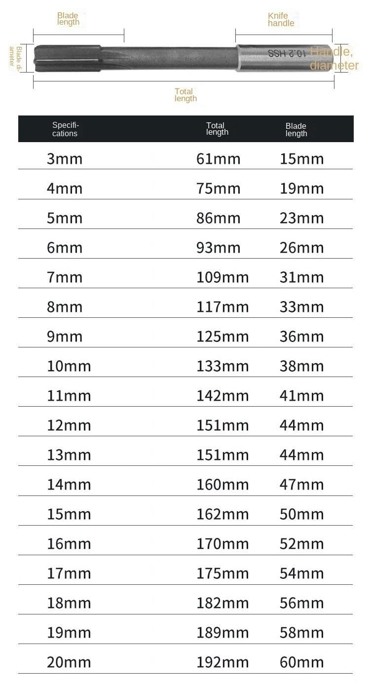 Handreibahle Drehmaschine Fräser, 9–10 mm Maschinenreibahle aus gehärtetem Schnellarbeitsstahl mit geradem Schaft, H7-Präzisionsreibahle(Reamer 9.05mm)