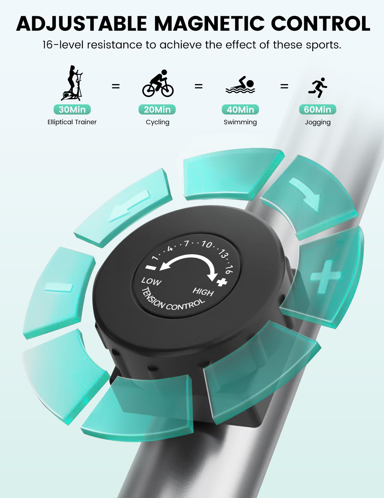 THERUN Velo Elliptique Maison, Vélo Elliptique Compact Ultra Silencieux avec Capteur de Pouls et Écran LCD, 16 Niveaux de Résistance Réglables, Entraînement Cardio pour Toute la Famille