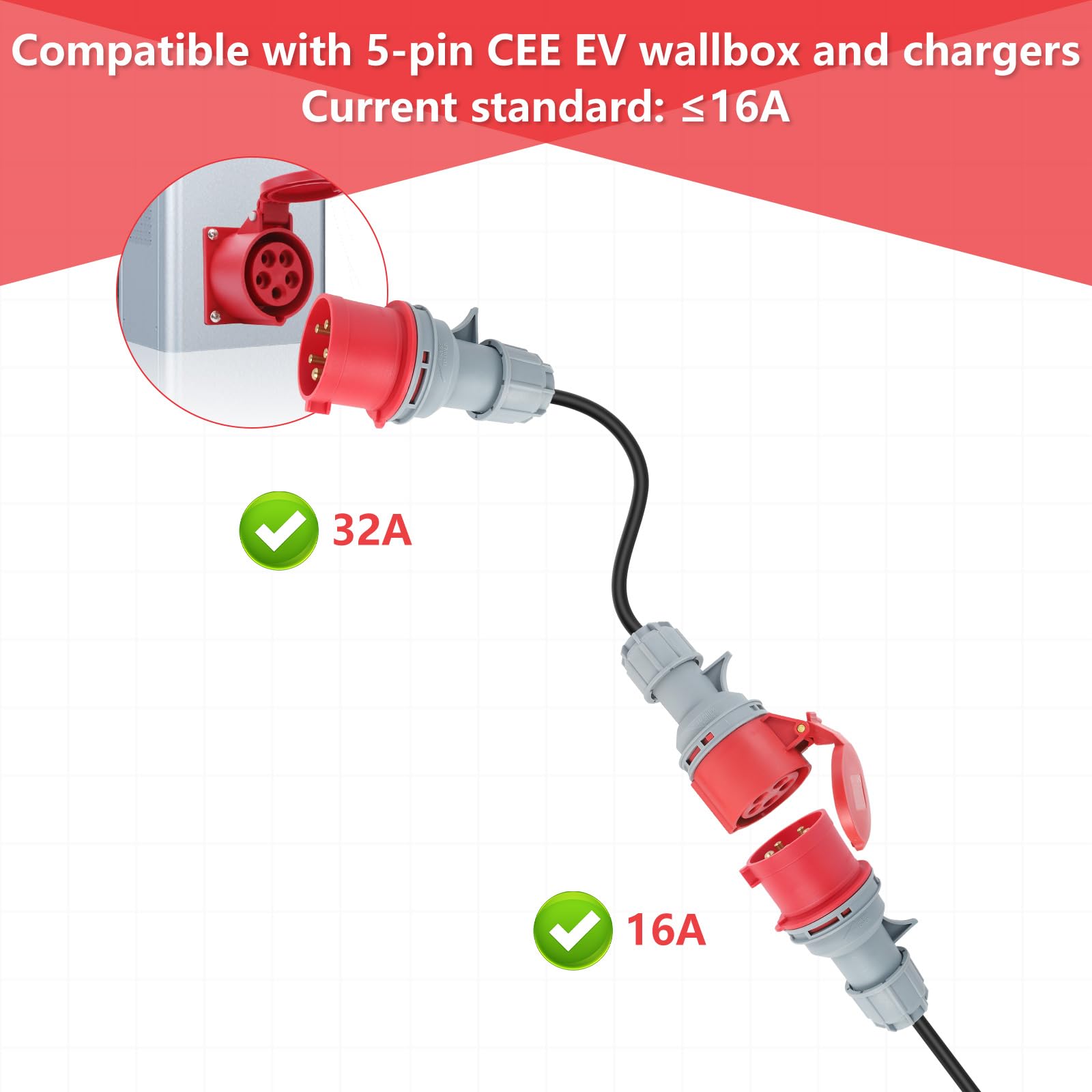 Dreamhigh® CEE Adapter, 32A(22KW) Stecker auf 16A(11KW) Kupplung, 5-polig, 400V, Schutzart IP44-Gummischlauchleitung