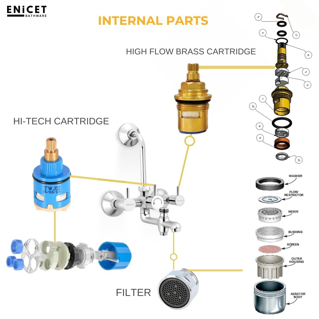 ENICET 3-in-1 Wall Mixer - Shower & Hand Shower -7