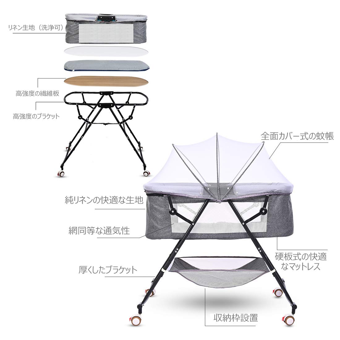 Amazon | Maomaobou ベビーベッド 折りたたみベッド 通気性