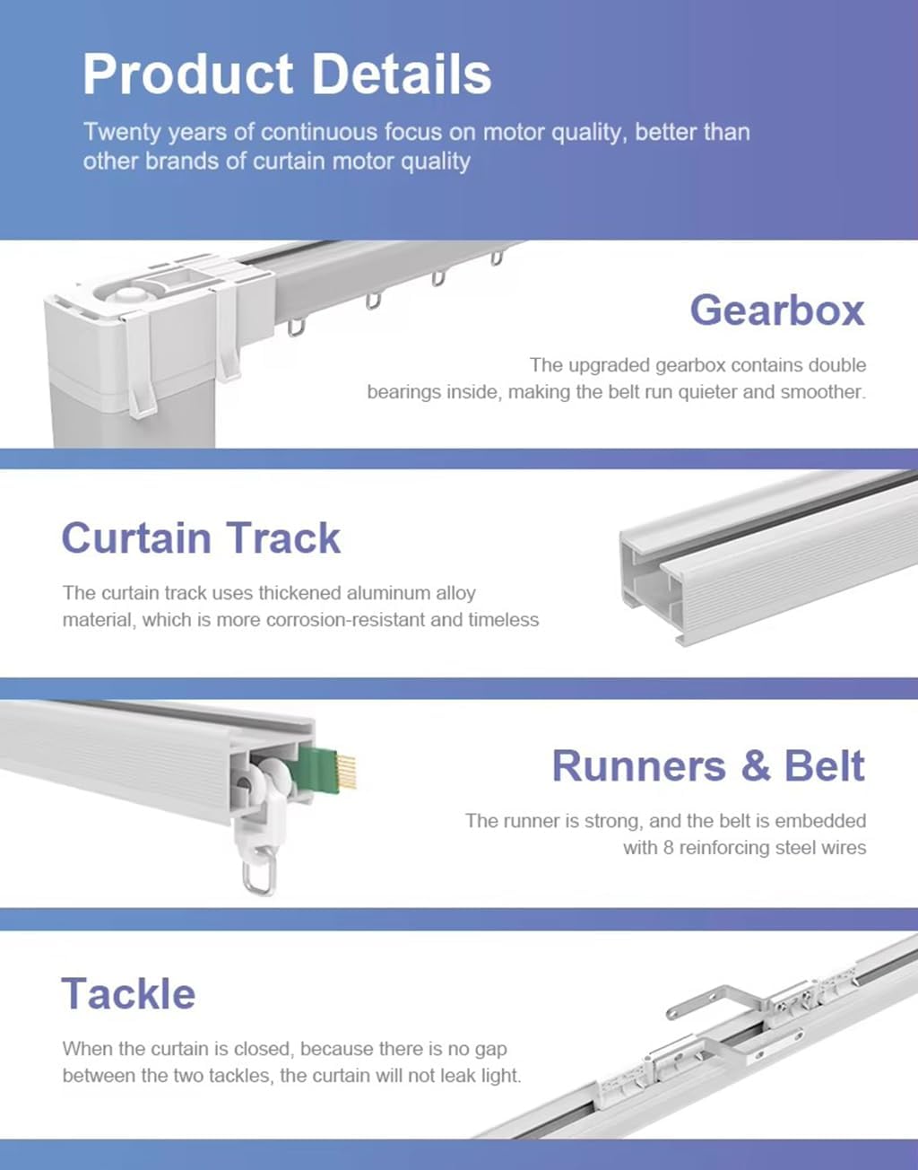 Control4 Native Smart Motorized Curtain Track Kit, 4000mAh Battery Automatic Curtain Opener, Pre-assembled Electric Rail for S-Fold Ripple Fold, Remote Support (6 meters (236.2 inches))