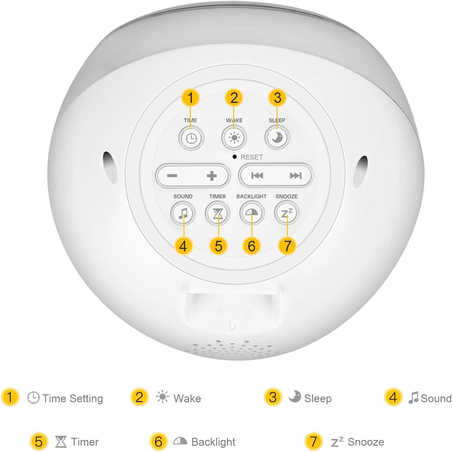 Z powrotem view of the I-CODE alarm clock showing numbered buttons for Time Setting, Wake, Sleep, Sound, Timer, Backlight, and Snooze.