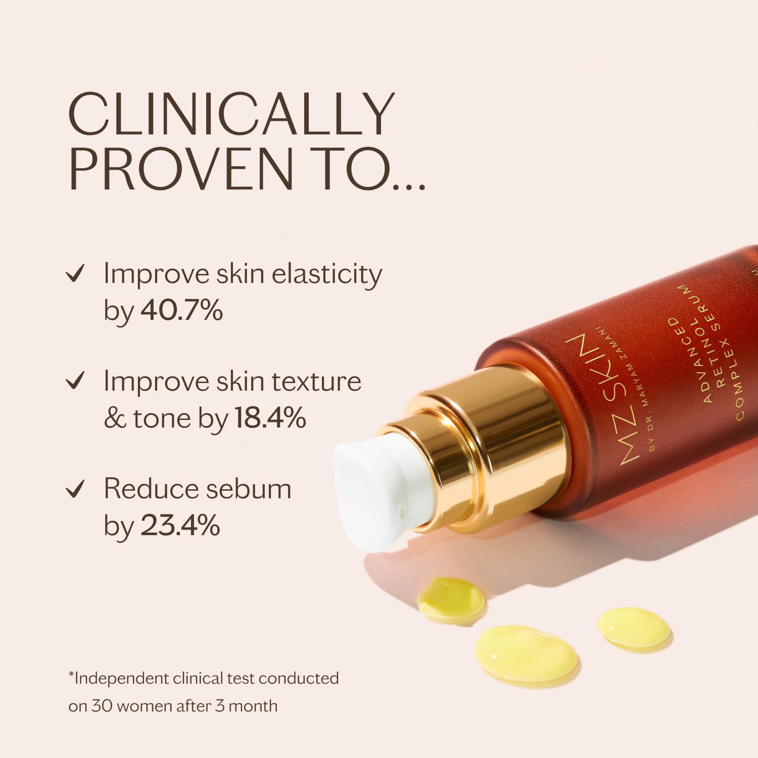 MZ SKIN Advanced Retinol Complex Serum 1.01 fl oz | Encapsulated Retinol, Retinoid & Bakuchiol | Night Serum Targets Wrinkles, Pores, Texture & Uneven Tone