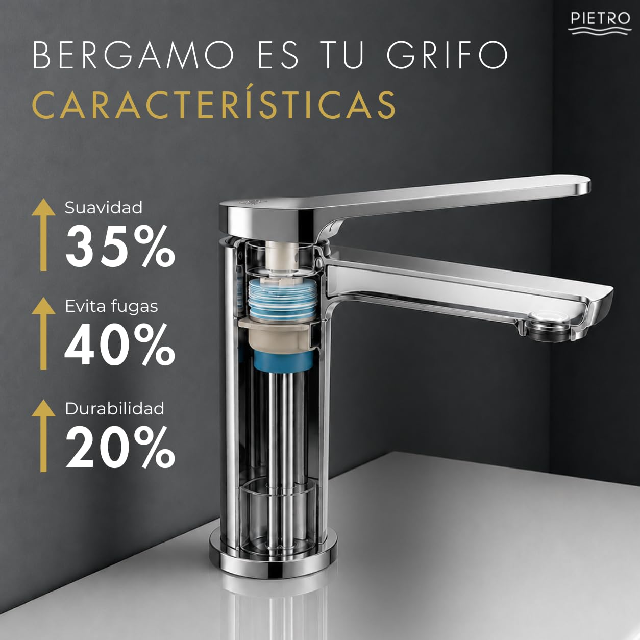 Grifo Lavabo Monomando Bergamo de Latón Macizo | Diseño Moderno | Pietro | Grifo Baño Elegante, Cartucho Cerámico, Aireador Neoperl, Acabado Duradero, Fácil Instalación y 5 Años de Garantía