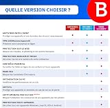 Bitdefender Internet Security 2026 | 5 appareils | 2 Ans | PC | Code envoyé par courrier postal - 3