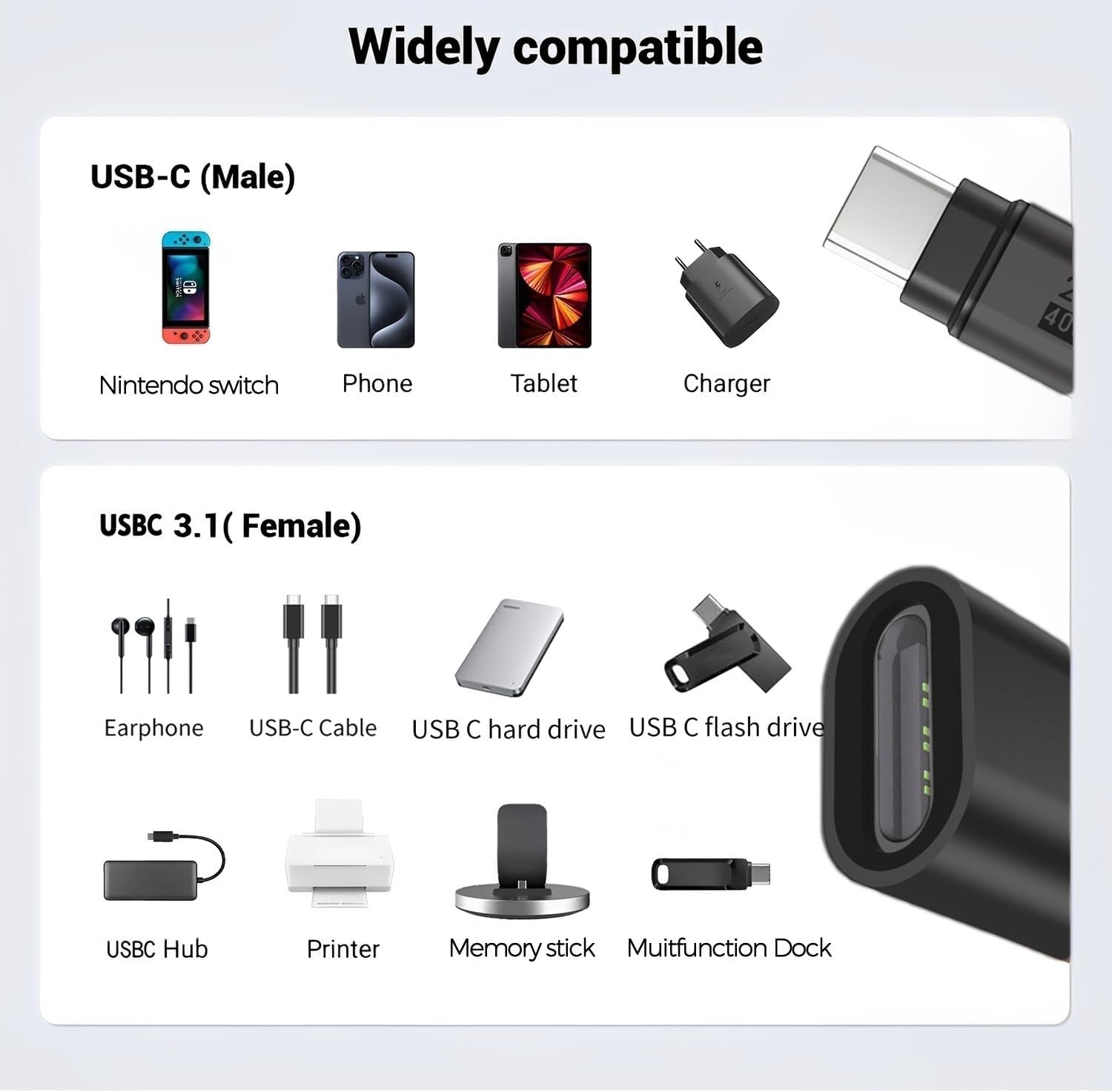 USB C Extender Adapter Straight (3 Pack) 40Gbps 240W Cable Extension Type-C Low Profile Male to Female Thunderbolt QC & Data Transfer for USB-C Devices