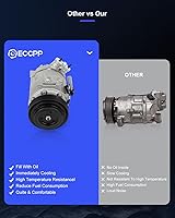 Vista 119 de ECCPP Compresor de CA 1997-2003 apto para Mitsubishi Montero Sport 3.0L 1999-2004 para Mitsubishi Montero Sport 3.5L Compresor de aire acondicionado