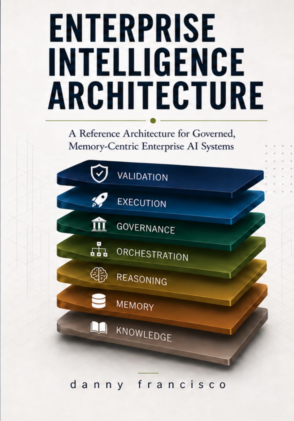 Enterprise Intelligence Architecture: A Reference Architecture for Governed, Memory-Centric Enterprise AI Systems