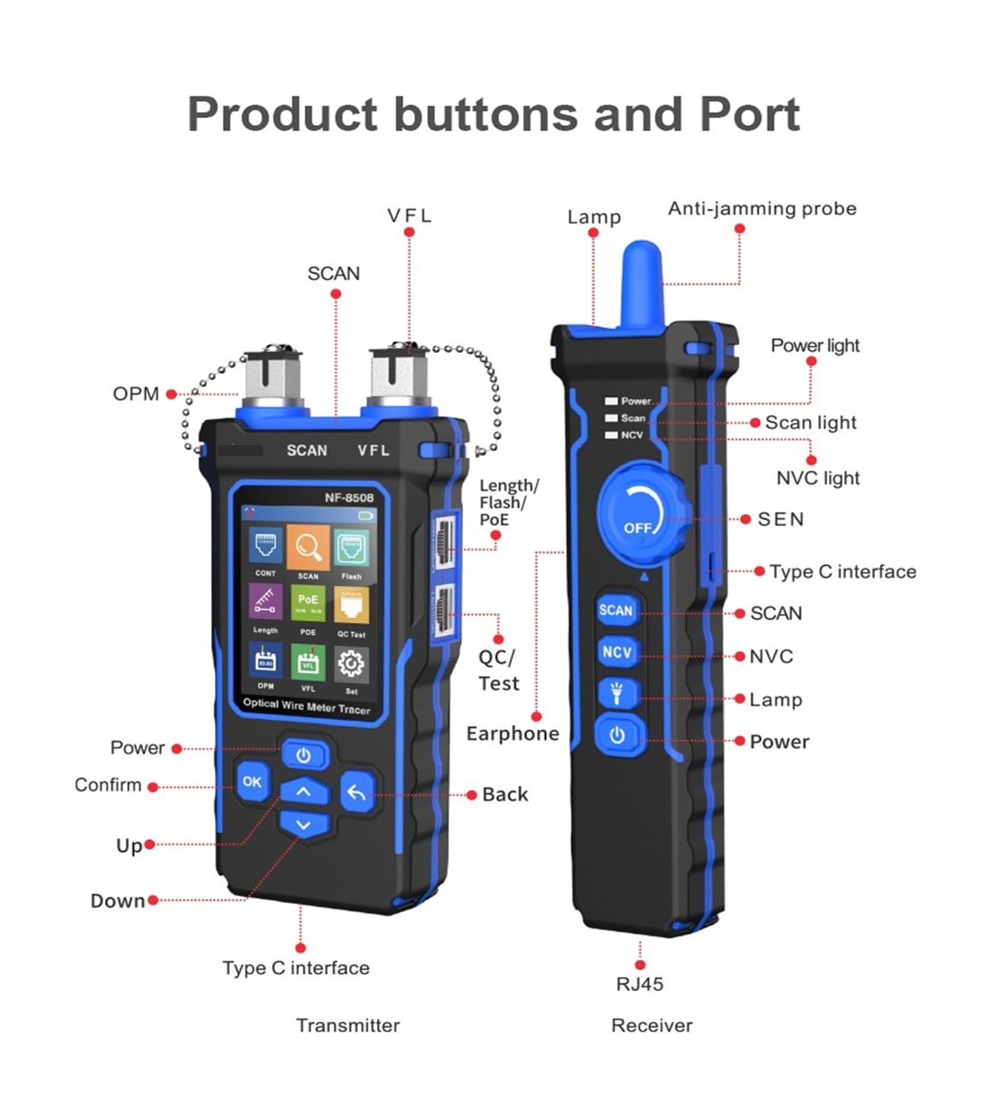 NF-8508 Misuratore di Potenza Ottica da Cintura Display LCD Misura Lunghezza Wiremap Localizzatore di Cavi e Tester di Cavi di Rete