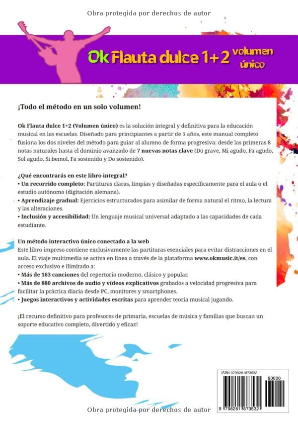 Méthode flûte à bec pas à pas pour surmonter les difficultés des débutants