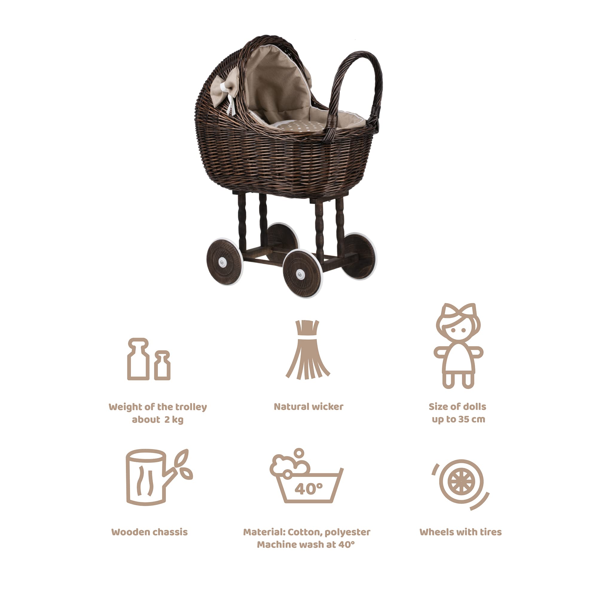 MINI PANIER TISSÉ Pour Maison De Poupée, échelle 1/6 1/8, Modèle De Panier EUR 9,84 - FR