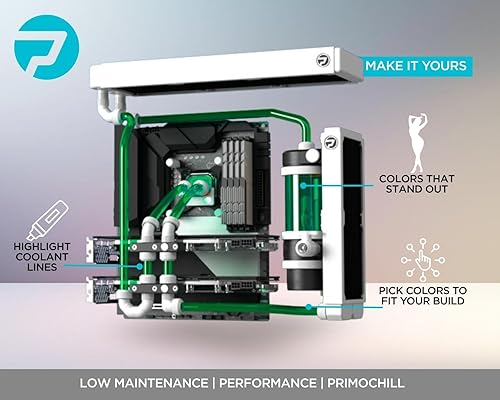 Miniatura 5 de PrimoChill Hielo - Líquido de refrigeración por agua para computadora de baja conductividad (32 oz.) - UV Verde