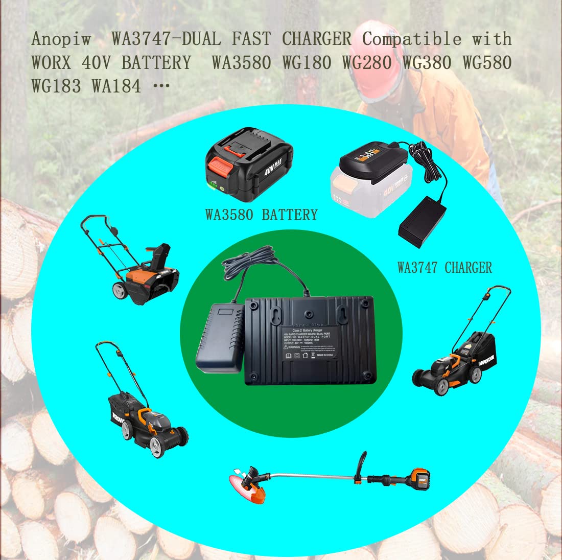 ANOPIW WA3747 Dual Fast Charger Replace Worx WA3747 40V Portable Charger Compatible with Worx 40V Battery WA3580 WG180 WG280 WG380 WG580 Lithium Battery…