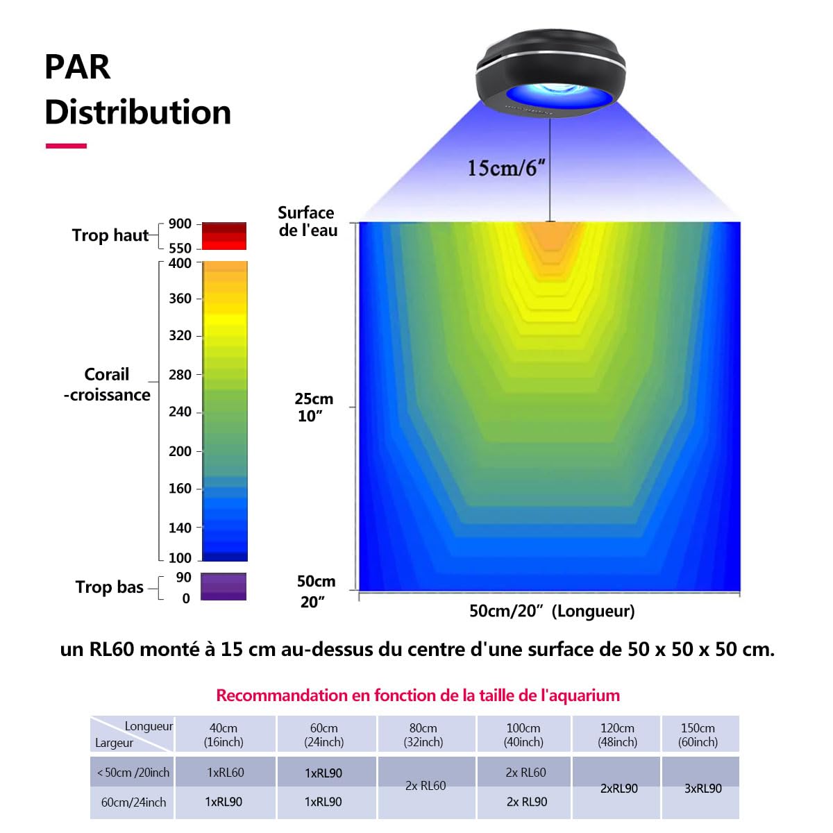 PopBloom RL60 WiFi Rampe LED Aquarium Eau de Mer 60W, APP Programme lampe aquarium eau de mer à Spectre Complet pour Aquarium de Corail recifal, L'APP supporte le français (Noir)