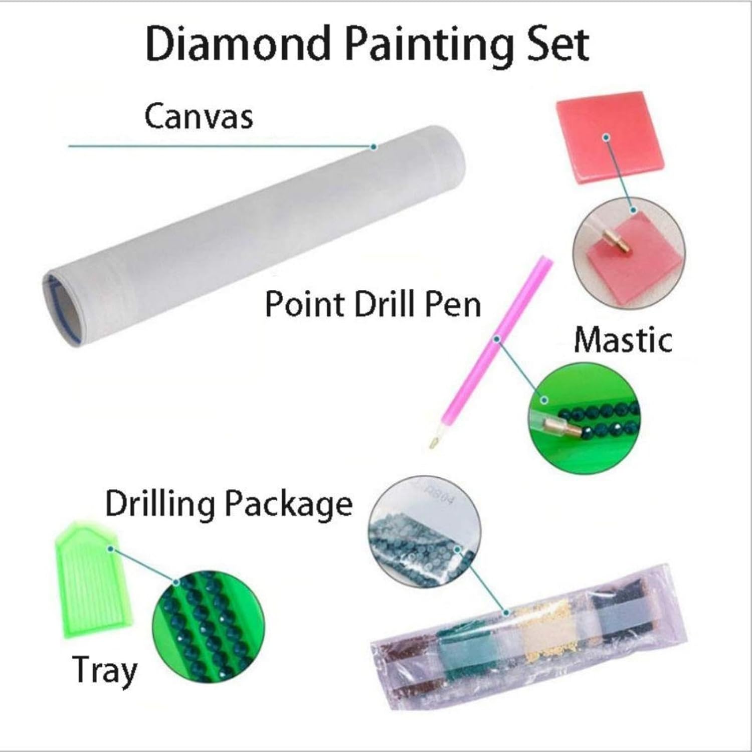 5D Custom Diamond Art Painting - Personalized Diamond Art Photo Custom Your Own Picture, Custom Painting by Diamond Pictures Kits, Paint by Numbers for Adults (15.7x23.6inch/40x60cm)
