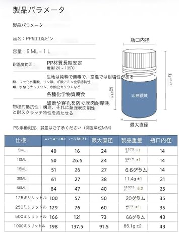 試薬瓶 実験用容器瓶 PPボトル ポリ容器 広口丸形ボトル 保存容器 50個入 小分けにする ボトル125ml