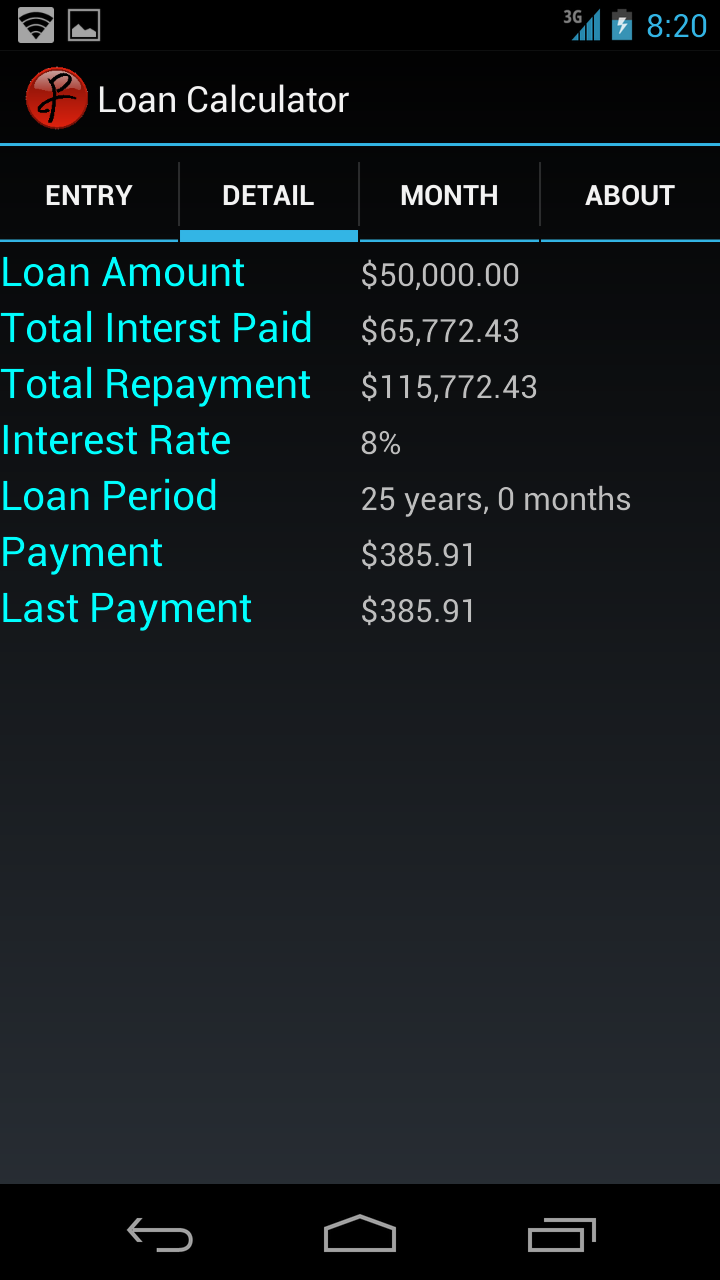 Simple Loan Calculator App on Amazon Appstore